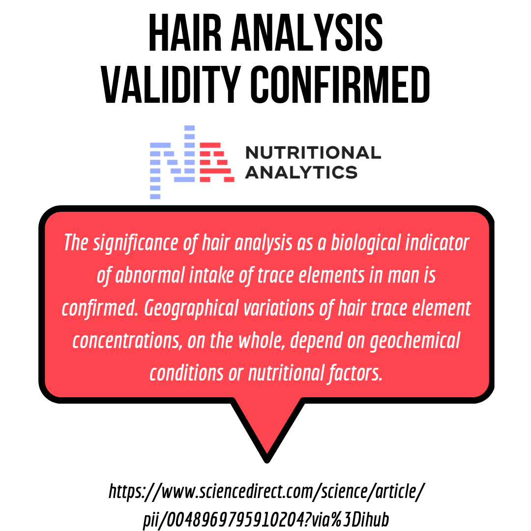 Science Nutritional Analytics®